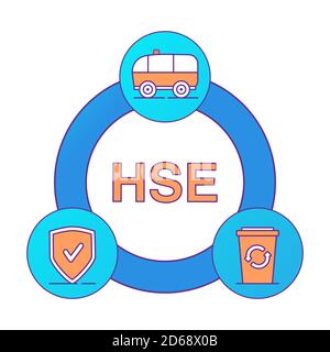 HSE - Gesundheit Sicherheit Umwelt.Ambulanz van, Abfalleimer Recycling, Schild. Stock Vektor