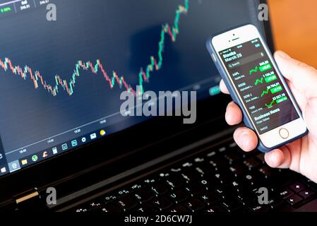 Hands of Investor Analyse von Aktienmarktanlagen mit Finanzdashboard und Key Performance Indicators auf Smartphone- und Computerbildschirmen Stockfoto