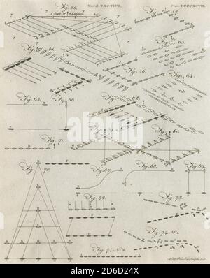 Antike c1798 Gravur, Naval Tactics. QUELLE: ORIGINALGRAVUR Stockfoto