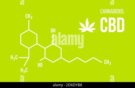 CBD molekulare Struktur Illustration auf grünem Hintergrund mit Marihuana Blatt Symbol. Cannabinol Chemie Cannabis Formel Vektor-Symbol isoliert Stock Vektor