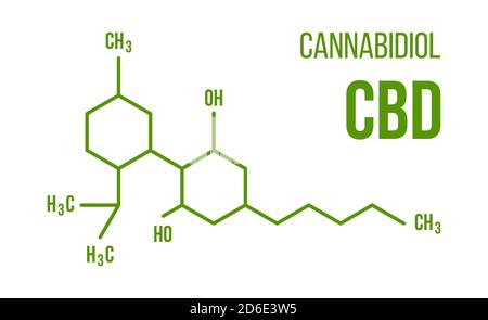 Cannabinol Chemie Cannabis Formel auf weißem Hintergrund Vektor-Symbol isoliert. Darstellung der molekularen Struktur von CBD Stock Vektor