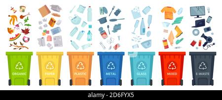 Abfalltrennung. Sortieren von Müll nach Material und Eingeben von farbigen Abfallbehältern. Infografik: Mülltrennung und Recycling Stock Vektor