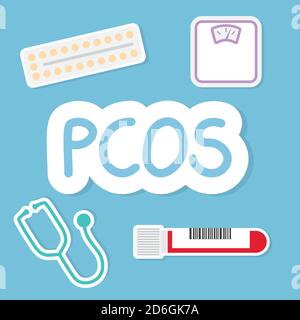 PCOS (Polycystic Ovar syndrome) Akronym Konzept - Vektor-Illustration Stock Vektor