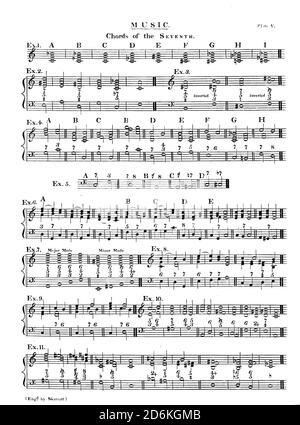 Gemeinsame musikalische Akkorde Kupferstich aus der Encyclopaedia Londinensis oder, Universal Wörterbuch der Künste, Wissenschaften und Literatur; Band XVI; herausgegeben von Wilkes, John. Veröffentlicht 1819 in London Stockfoto