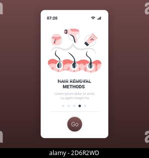 Rasiermesser Epilierer und Wachs Streifen Haarentfernung Methoden Konzept Epilier- und Enthaarungsgeräte Smartphone-Bildschirm mobile App Kopierplatz vektorgrafik Stock Vektor