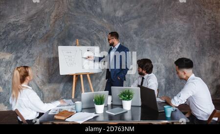 Männlicher Business-Coach-Sprecher in Anzug geben Flipchart-Präsentation, Referent Presenter Consulting-Schulung Überzeugungsarbeit Mitarbeiter Kundengruppe, Mentor Stockfoto