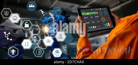 Smart Factory, die futuristische Technologie, die Big Data kombinieren, iot, 5g, Machine Deep Learning, Automatisierungsroboter, Augmented gemischt virtuellen realit verwenden Stockfoto