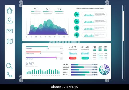 Infografik Dashboard, Web-Admin-Panel mit Info-Charts, Diagramme Vektor-Vorlage. Darstellung von Diagramm und Diagramminformationen, Grafikdaten Stock Vektor