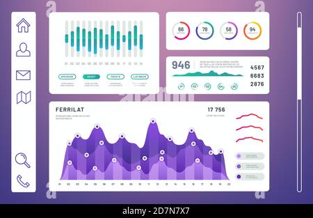 Infografik Dashboard, Admin-Panel mit Info-Charts, Diagramme Vektor-Vorlage. Info-Datendiagramm und Diagramm, Diagramm Dashboard Interface Illustration Stock Vektor