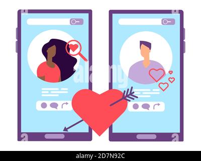 Internationales Online-Dating und Beziehungen Vektor-Konzept. Illustration von Dating online, internationale männliche und weibliche Liebe Stock Vektor