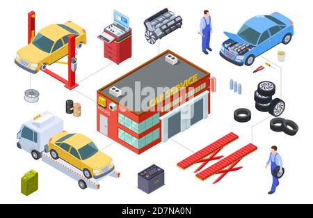 Car Service isometrisches Konzept. Vektorvenicle, Reifenservice Illustration. Autos, Gebäude, Reparaturwerkzeuge, Reifen. Auto isometrischen und Garage Service für Kfz-Wartung Stock Vektor
