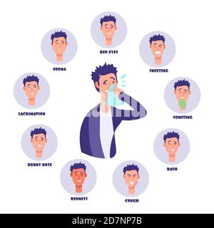 Allergie-Vektor-Konzept mit Symptomen Zeichen und Mann Charakter isoliert auf weißem Hintergrund. Illustration von allergischen Problemen Rötung und Tränenfluss, Ödeme und Erbrechen Stock Vektor