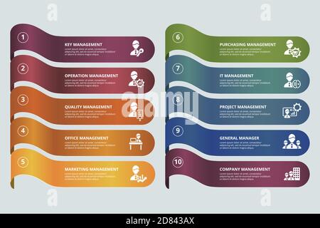 Infografik Vorlage für das Unternehmensmanagement. Symbole in verschiedenen Farben. Schließen Sie Schlüssel, Betriebsmanagement, Qualität, Büromanagement und andere ein. Stock Vektor