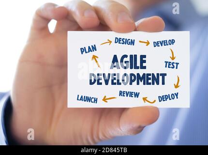 Agile Entwicklung Lifecycle-Prozess - Visitenkarte Stockfoto