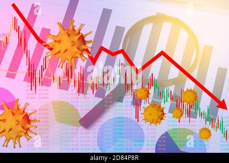 Wirtschaftskrise durch das Coronavirus. Charts des Börsencrashs durch COVID-19. Die Auswirkungen des Coronavirus auf die Börse und die Stockfoto