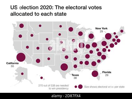 Karte der US-Präsidentschaftswahlen 2020 mit den für jeden Staat zugewiesenen Wahlstimmen. Stockfoto
