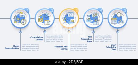 AI in Bildung Vektor Infografik Vorlage Stock Vektor