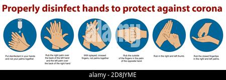 Hinweisschild zur Desinfektion der Hände mit Symbolen und englischem Text. Vektordatei Stock Vektor