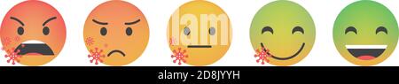 Set von Stimmung Emoticon mit Coronavirus Konzept Stock Vektor