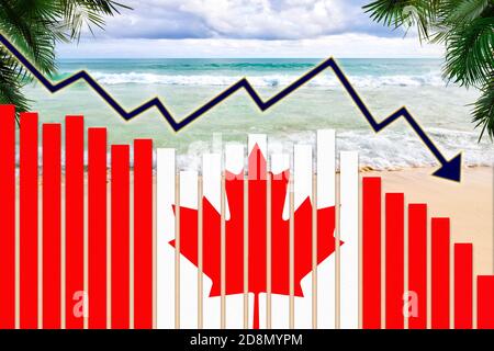 COVID-19 Coronavirus Pandemie Auswirkungen auf Kanada Tourismus Industrie Konzept zeigt Strand Hintergrund mit kanadischen Flagge auf Bar Charts rückläufigen Trend. Stockfoto