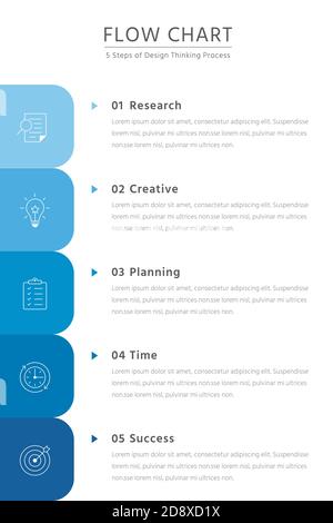 5 Schritte des Denkprozesses in flachem Infografik-Design für Webseite, Broschüre, Geschäftsvorlage Stock Vektor