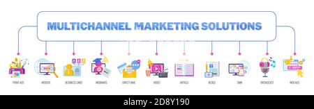 Multichannel-Marketing-Lösungen. Flache Vektorgrafik Stock Vektor