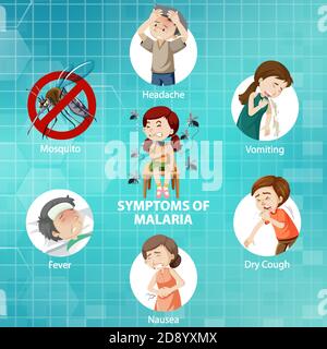 Symptome der Malaria Cartoon Stil Infografik Illustration Stock Vektor