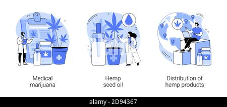 Medizinisches Cannabis abstraktes Konzept Vektor Illustrationen. Stock Vektor