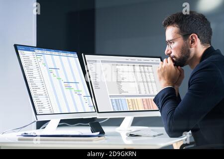 Terminierung Der Berichtsliste Und Des Gantt-Diagramms Auf Dem Bildschirm Computer Stockfoto