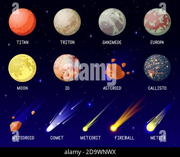 Cartoon-Planeten. Sonnensystem Planeten, Galaxie kosmischen Raum Himmelskörper, Planeten Satelliten, Mond, Kometen und Meteoriten Vektor Illustration Set Stock Vektor