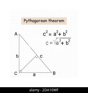 Satz des Pythagoras auf dem Notizbuch im Käfig. Vektorgrafik flach. Stock Vektor