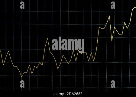 Kontinuierlicher Aufwärtstrend Yellow Stock Chart oder Forex Chart und Tabelle Linie auf schwarzem Hintergrund Stockfoto