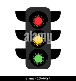 Ampel und Coronavirus - Warnsystem zeigt Gefahr und Sicherheit von covid-19 Epidemie und Pandemie. Vektorgrafik isoliert auf Weiß. Stockfoto