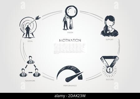 Motivation, Vision, Unterstützung, Erfolg, Ziel, Leistungsvektorsatz Stock Vektor