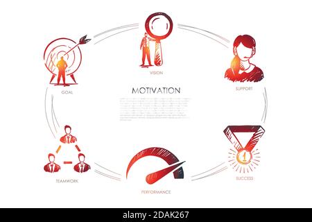 Motivation, Vision, Unterstützung, Erfolg, Ziel, Leistungsvektorsatz Stock Vektor