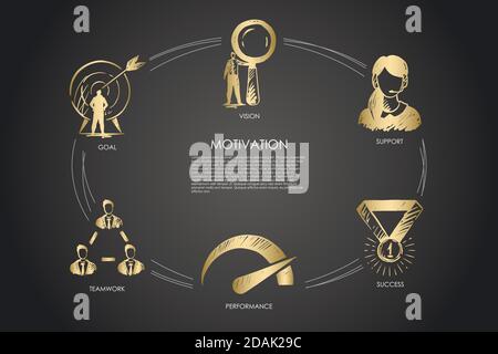 Motivation, Vision, Unterstützung, Erfolg, Ziel, Leistungsvektorsatz Stock Vektor
