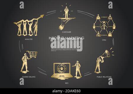 Inbound Marketing, CRM, Public Relations, Analyse, geführter Verkauf Stock Vektor