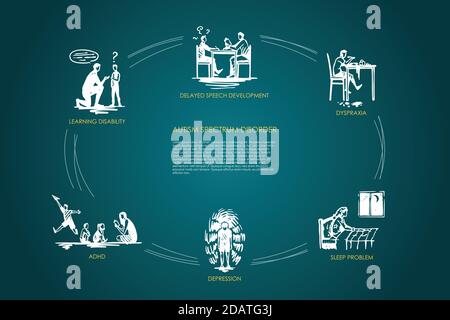 Autismus-Spektrum-Störung - verzögerte Sprachentwicklung, Dyspraxie, Schlafproblem, Depression, adhs, Lernbehinderung Vektor-Konzept-Satz Stock Vektor