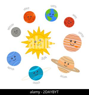 Cute Solar System. Sonne und Planeten Charaktere im Cartoon-Stil mit ihnen Namen auf weißem Hintergrund. Vektor-Illustration für Kinder Schule und Vorschule Wissenschaft Bildung. Stock Vektor