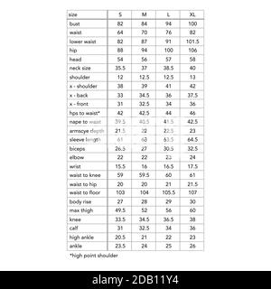 Frauen Standard Körpermaße für verschiedene Größen Mode Dame Infografik Diagramm für Website, Produktion und Online-Bekleidungsgeschäft. S, M, L, XL, Handgelenk, Ellbogen, Wade, Knöchel, Brust, Taille, Hüfte, Ärmel Bizeps Stock Vektor