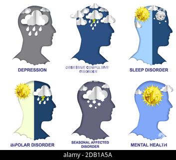 Psychische Störung. Vektor Papier schneiden Handwerk Stil Kopf Silhouette mit Wolken, Sonne, Regen, Blitz. Psychologie, Psychiatrie. Stock Vektor
