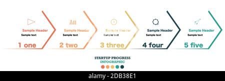 Infografik in fünf Schritten zum Fortschritt und zur Entwicklung des Startup-Geschäfts. Flussdiagramm und Diagramm für Marketing und seo Stock Vektor