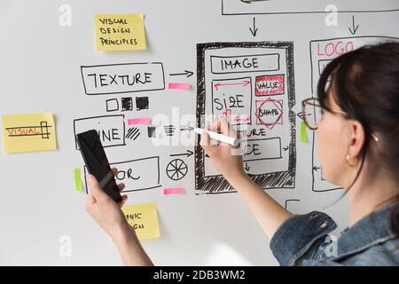 Frauen Webseiten-Designer kreative Planung Anwendungsentwicklung Zeichnen Vorlage Layout Rahmen Drahtmodell Design Studio . Konzept der Benutzererfahrung Stockfoto