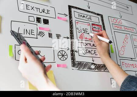 Frauen Webseiten-Designer kreative Planung Anwendungsentwicklung Zeichnen Vorlage Layout Rahmen Drahtmodell Design Studio . Konzept der Benutzererfahrung Stockfoto