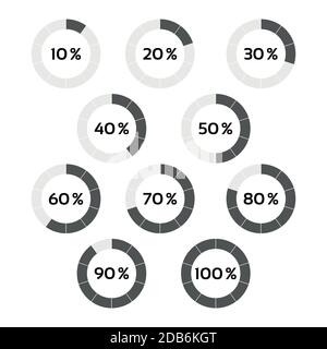 Vektorkreisdiagramm, zehn Schritte Prozentindikatoren von 10 bis 100 Prozent, Fortschrittsanzeige für Ihre Infografik isoliert auf weißem Hintergrund Stock Vektor