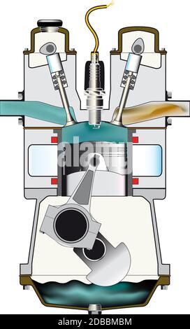 Der Kompressionshub eines Viertakt-Benzinmotors isoliert auf Weiß. Stockfoto