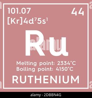 Ruthenium. Übergangsmetalle. Chemisches Element des Mendelejew Periodensystems. Ruthenium im quadratischen Würfel kreatives Konzept. 3D-Illustration. Stockfoto