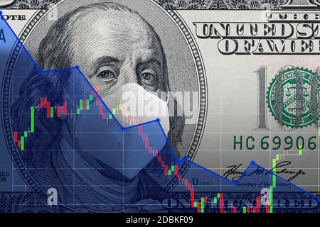 COVID-19 Auswirkungen auf das Geschäft, Dollar-Geld und Grafik des Börsencrashs während der Coronavirus-Pandemie. Die Weltwirtschaft trifft auf das neue Corona-Virus Stockfoto