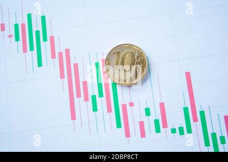 10 Rubel in der Währungsgrafik. Wechselkurstabelle. Rubel Abschreibung. Wechselkurs des Rubelfalls. Rubel zum Dollar Stockfoto