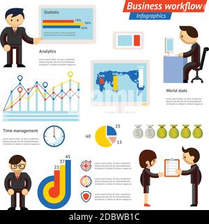 Business Infografik Workflow Illustration zeigt verschiedene Phasen des Geschäfts Stock Vektor